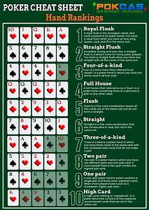 Texas Hold 39 Em Poker Rules Explained