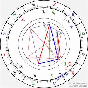 Birth Chart Of Astrology Horoscope