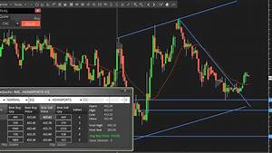Intraday Live Stock Trade In One Minute Chart Live Intraday Trade