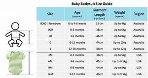 Baby Clothes Sizes Baby Clothes Size Charts Bespoke