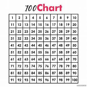 Free Printable 1 100 Chart