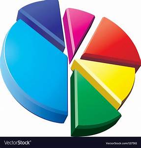 3d Pie Chart Royalty Free Vector Image Vectorstock