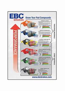 Know Your Ebc Brakes Compounds Performance Chart Automotive