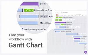 Does Google Workspace Have A Gantt Chart Kanbanchi