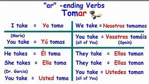 Quot Ar Quot Ending Verbs Present Tense Verbs Spanish Verbs Verb Chart