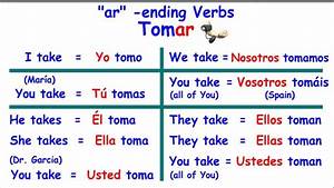 quot ar quot ending verbs present tense verbs spanish verbs verb chart