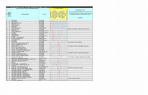 Raci Chart Excel Sheet Templates At Allbusinesstemplates Com
