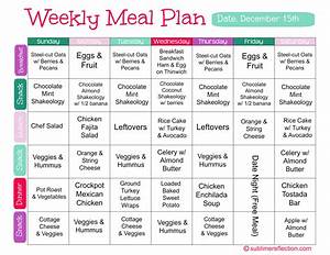 Clean Eating Meal Plan 2 Sublime Reflection