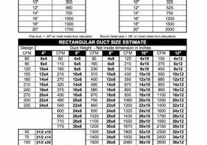 Flex Duct Sizing Chart Duct Cfm Chart Rectangular Duct Cfm