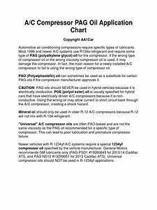 Ac Compressor Pag Oil Application Chart Pdf Air Conditioning Oil
