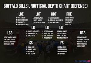 bears defense depth chart