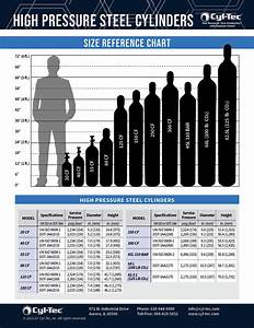 Praxair Gas Cylinder Size Chart Best Picture Of Chart Anyimage Org
