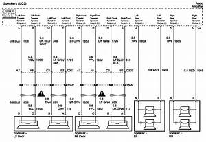 Monte Carlo Radio Wire Diagram For