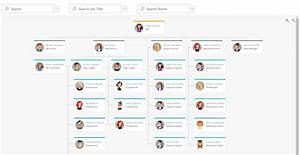 Kwizcom Uncovers Org Chart App Spfx For Sharepoint Online