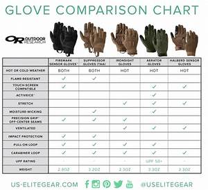 Outdoor Research Glove Chart U S Elite Gear