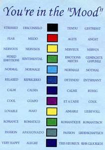 18 Mood Ring Color Of Moods Chart Ideas Mood Ring Colors Mood