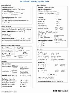 Ap Chemistry Formula Sheet And Periodic Table Formulas To Remember