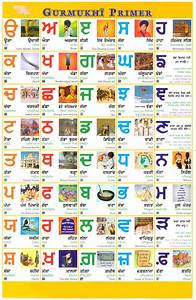Punjabi Alphabet Source Punjabilinks Com Alphabet Charts