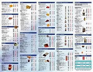 Food Calorie Chart Template Business