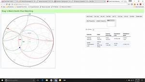 smith chart impedance matching in 10 minutes rfmentor com