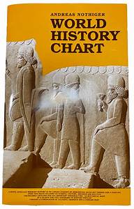 World History Chart Online Great Books