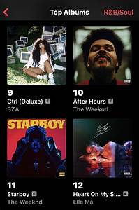 Ctrl Is Still In The Top 10 On The R B Charts Sza