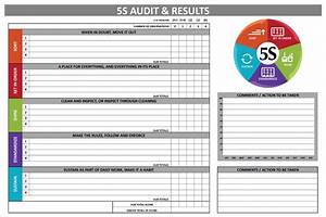 5s Audit Checklist Template Images