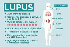 Lupus An Autoimmune Disease A1 Online Offers