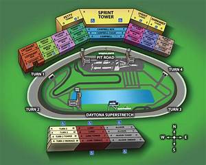 Daytona Int Speedway To Build New Dirt Track Autoevolution