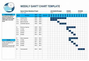 Indesign Gantt Chart Template