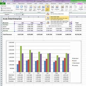 Download Microsoft Pivot Table Training Gantt Chart Excel Template