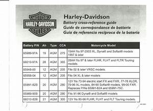 Harley Davidson Softail How To Replace Battery Hdforums