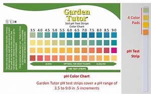 Garden Soil Ph Testing And Amending Garden Tutor