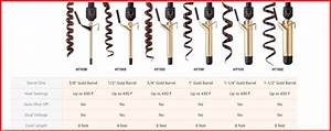 My Review Tools 2 Inch Curling Iron Is It That Good How To