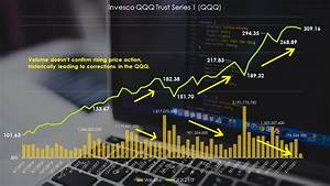 It 39 S Time To Be Brutally Honest About The Real Problem With Qqq Stock