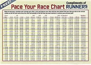 Runner 39 S World Pace Chart Race Day Pinterest