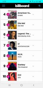 17 Is Still In The Top Ten In The Billboard R B Charts R Xxxtentacion