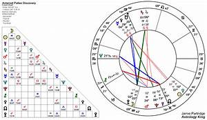 Asteroid Pallas Warrior Queen Astrology King