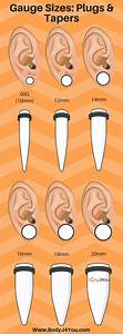 Ear Piercing Gauge Size Chart