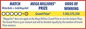 Well Known Mega Millions Winning Numbers Youtube