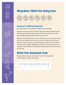 Wong Baker Faces Rating Scale Chart Download Printable Pdf
