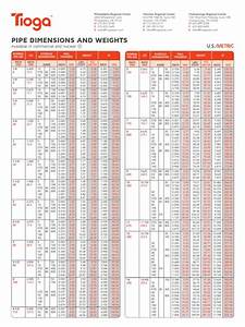 Ms Pipe Size Chart Pdf Pipe Fluid Conveyance Manmade Materials