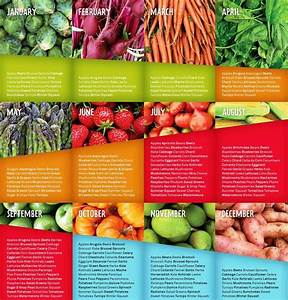 17 Best Images About Plan Your Harvest On Pinterest Container