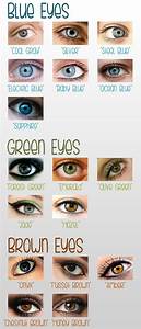 Green Eye Color Chart Images