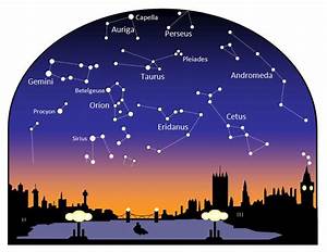 Welcome Constellations Astronomy Stars Star Constellations