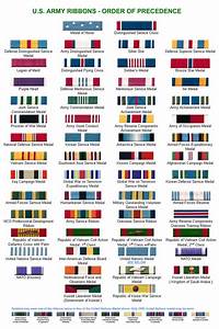 2011 Army Ribbon Order Of Precedence Chart Jpg Military Pinterest