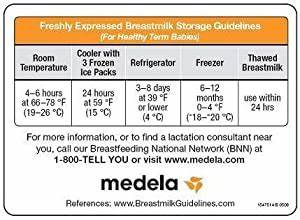 Amazon Com Medela Milk Storage Guidelines Magnet 1 Each Breast