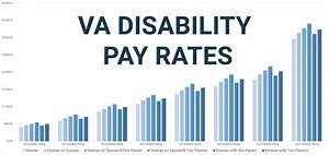 Va Disability Pay Chart 2018
