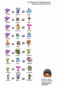 1000 Images About My Singing Monsters On Pinterest