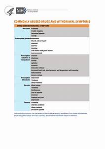Top 16 Drug Classifications Charts Free To Download In Pdf Format